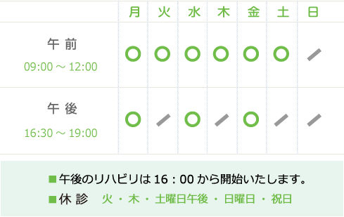 診療時間の表