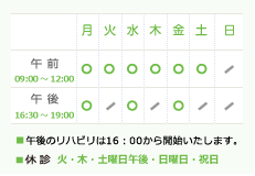 診療時間
