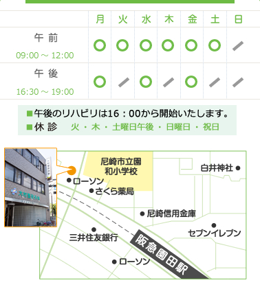 地図情報